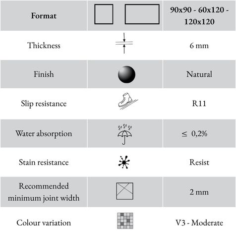 Technical characteristics of the Ferrocemento grigio tile